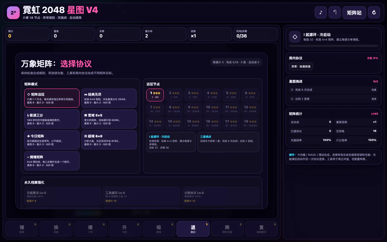 《霓虹 2048》：六章 18 节点远征 + 多种模式与工具系统