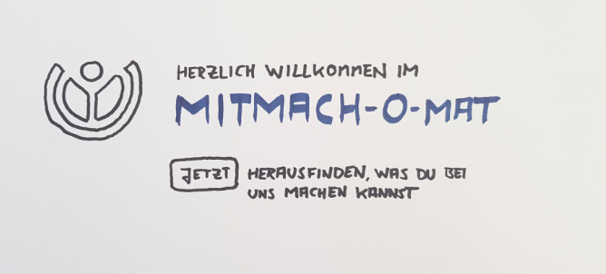 Wikimedia Deutschland 设计思维工作坊产出的 Mitmach-O-Mat 手绘原型界面